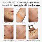 Fondotinta Auto Adattivo 30ml