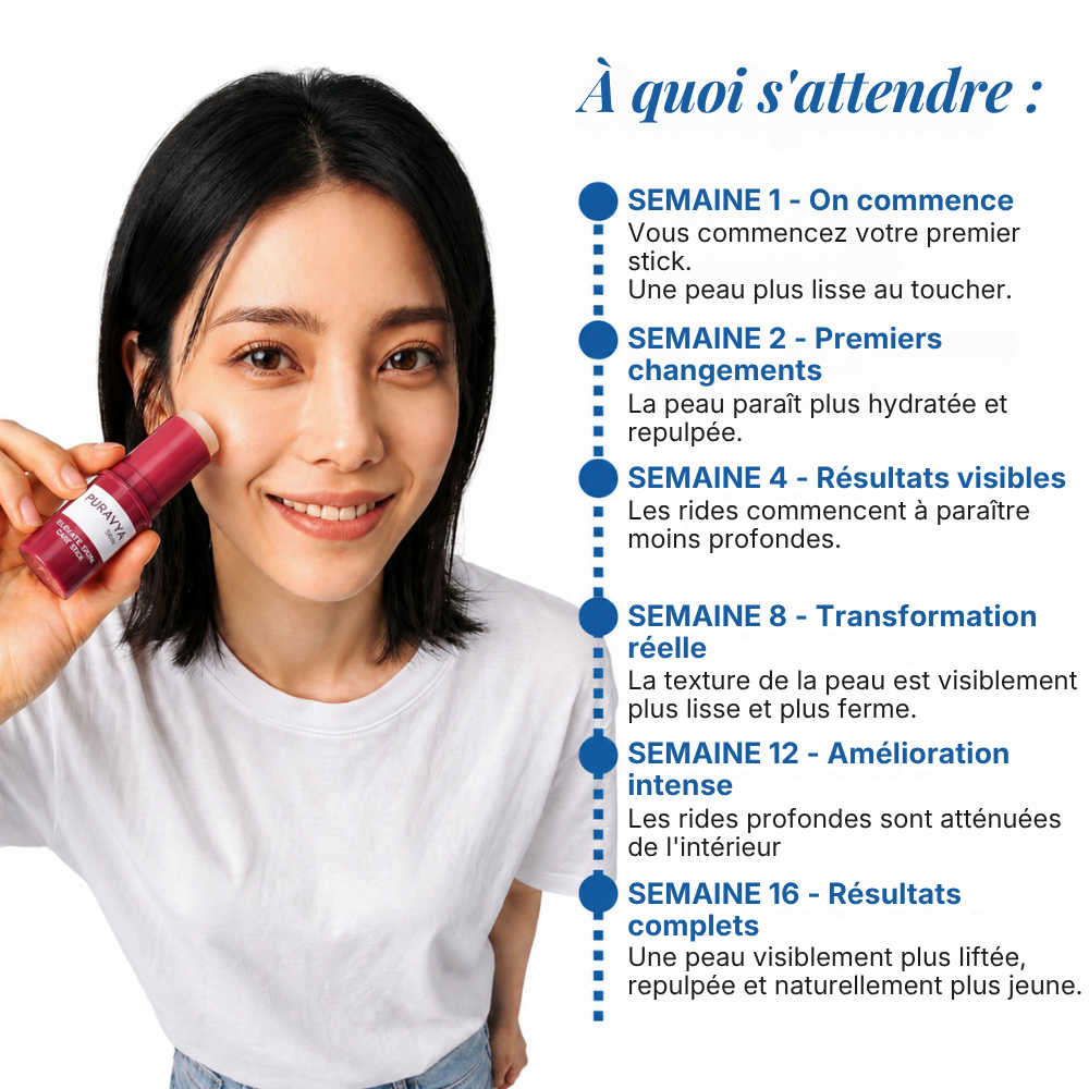 Stick Anti-Âge au Calcium et au Collagène