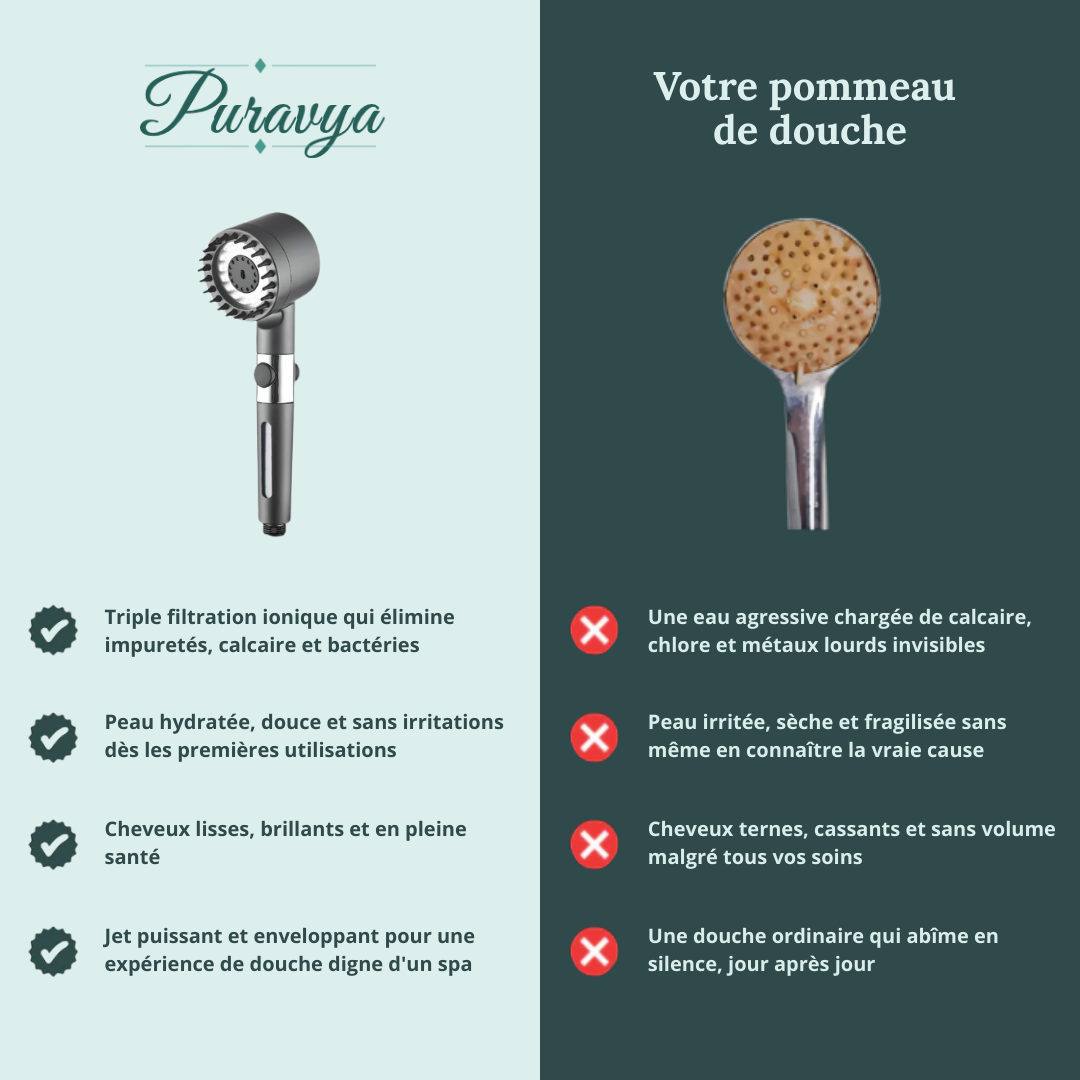 Pommeau de Douche Filtrant Puravya™